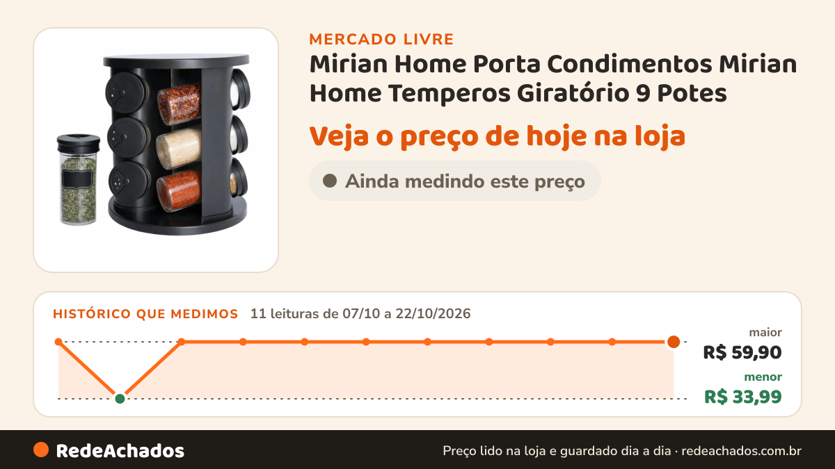 Histórico de preço de Mirian Home Porta Condimentos Mirian Home Temperos Giratório 9 Potes no Mercado Livre: 11 leituras de 07/10/2026 a 22/10/2026, menor R$ 33,99, maior R$ 59,90