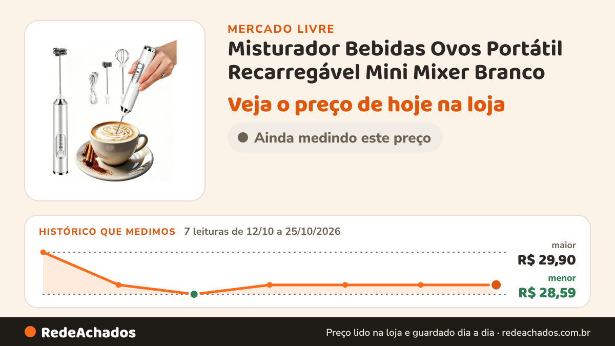 Histórico de preço de Misturador Bebidas Ovos Portátil Recarregável Mini Mixer Branco no Mercado Livre: 7 leituras de 12/10/2026 a 25/10/2026, menor R$ 28,59, maior R$ 29,90