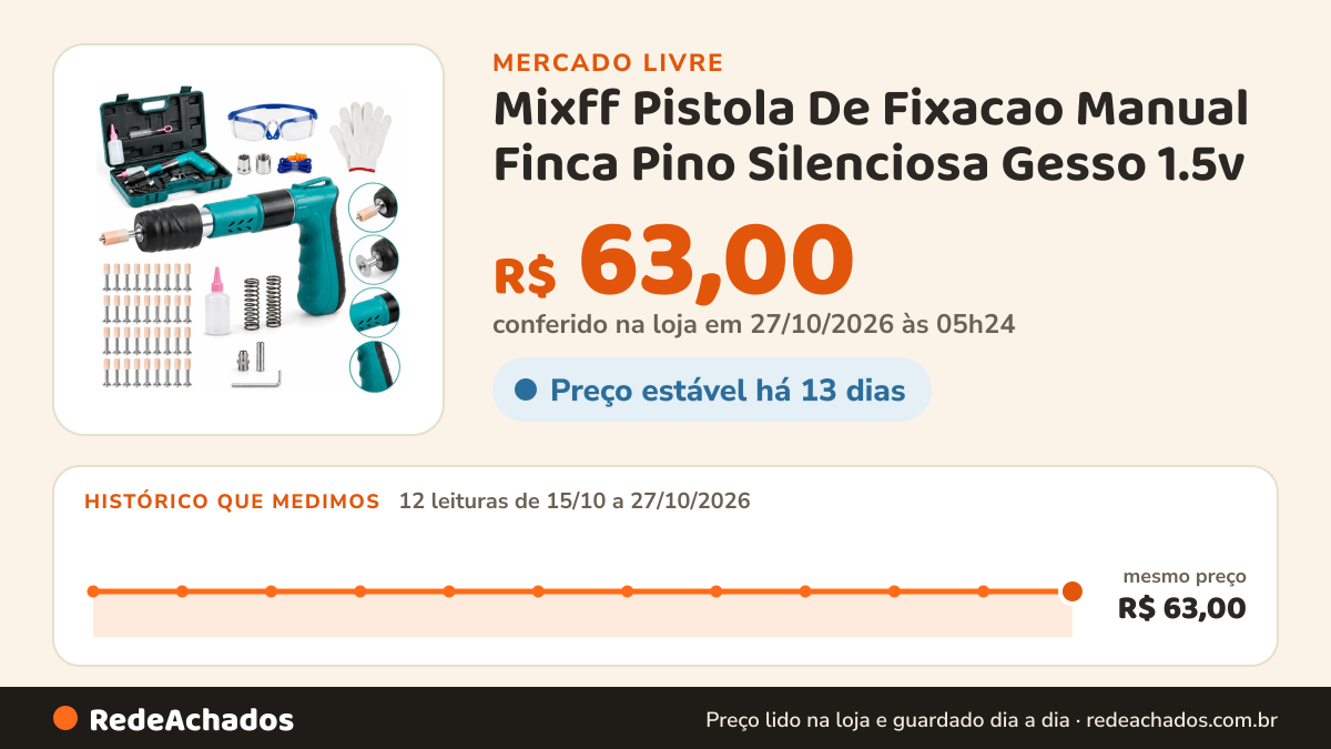 Histórico de preço de Mixff Pistola De Fixacao Manual Finca Pino Silenciosa Gesso 1.5v no Mercado Livre: 12 leituras de 15/10/2026 a 27/10/2026, mesmo preço, R$ 63,00, em todas; R$ 63,00 conferido em 27/10/2026 às 05h24
