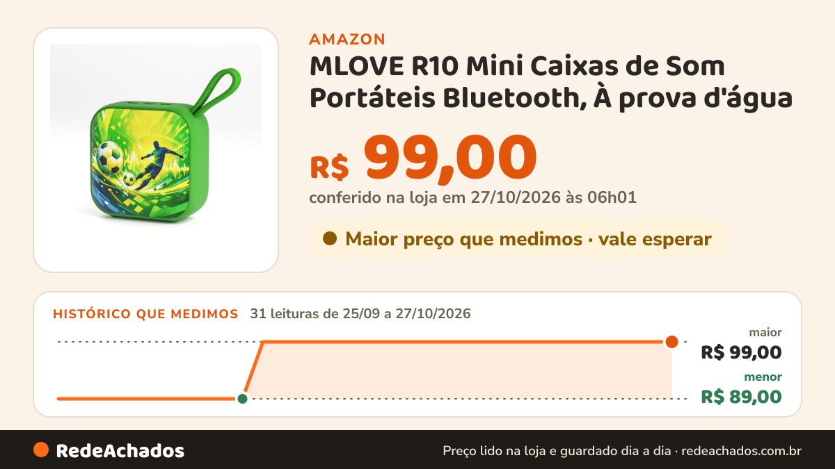 Histórico de preço de MLOVE R10 Mini Caixas de Som Portáteis Bluetooth, À prova d'água (IP56) com Tecnologia… na Amazon: 30 leituras de 25/09/2026 a 25/10/2026, menor R$ 89,00, maior R$ 99,00