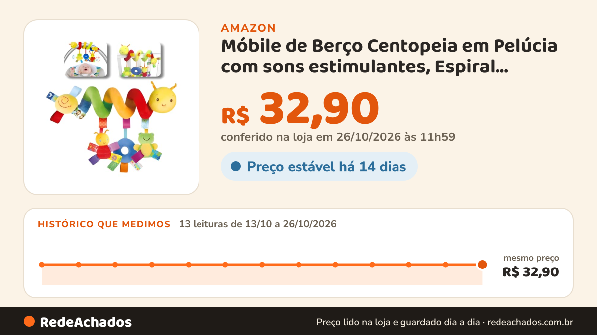 Histórico de preço de Móbile de Berço Centopeia em Pelúcia com sons estimulantes, Espiral Colorida para… na Amazon: 13 leituras de 13/10/2026 a 26/10/2026, mesmo preço, R$ 32,90, em todas; R$ 32,90 conferido em 26/10/2026 às 11h59