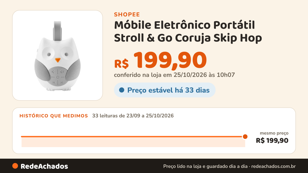 Histórico de preço de Móbile Eletrônico Portátil Stroll & Go Coruja Skip Hop na Shopee: 33 leituras de 23/09/2026 a 25/10/2026, mesmo preço, R$ 199,90, em todas; R$ 199,90 conferido em 25/10/2026 às 10h07