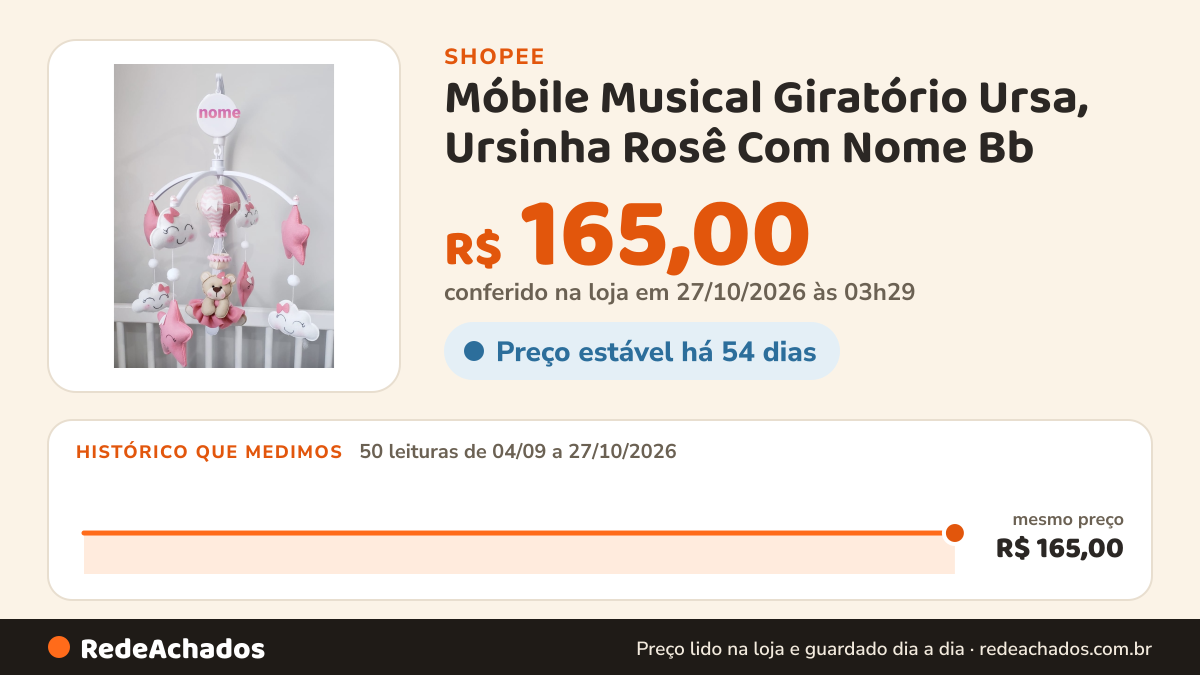 Histórico de preço de Móbile Musical Giratório Ursa, Ursinha Rosê Com Nome Bb na Shopee: 50 leituras de 04/09/2026 a 27/10/2026, mesmo preço, R$ 165,00, em todas; R$ 165,00 conferido em 27/10/2026 às 03h29