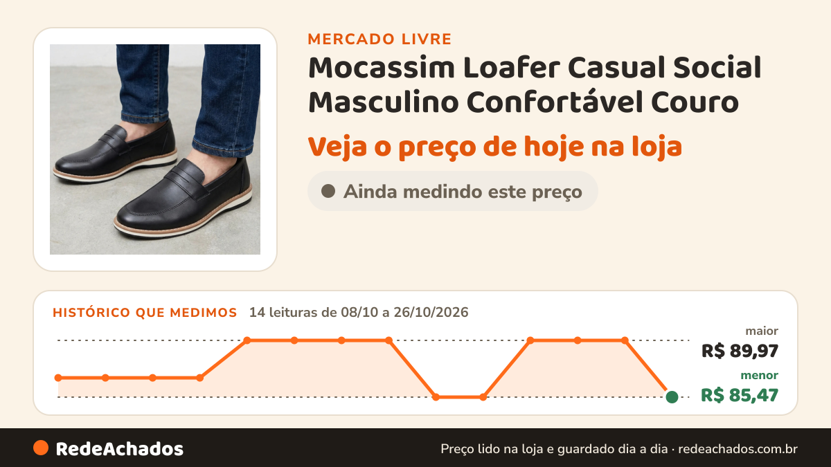 Histórico de preço de Mocassim Loafer Casual Social Masculino Confortável Couro no Mercado Livre: 14 leituras de 08/10/2026 a 26/10/2026, menor R$ 85,47, maior R$ 89,97