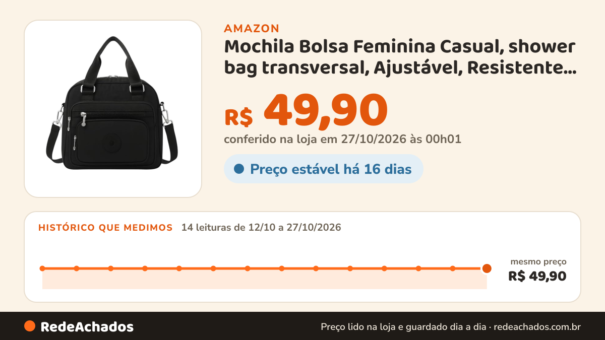 Histórico de preço de Mochila Bolsa Feminina Casual, shower bag transversal, Ajustável, Resistente à Água, para… na Amazon: 14 leituras de 12/10/2026 a 27/10/2026, mesmo preço, R$ 49,90, em todas; R$ 49,90 conferido em 27/10/2026 às 00h01