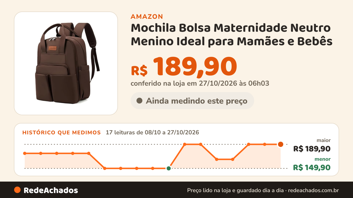 Histórico de preço de Mochila Bolsa Maternidade Neutro Menino Ideal para Mamães e Bebês - Marrom na Amazon: 17 leituras de 08/10/2026 a 27/10/2026, menor R$ 149,90, maior R$ 189,90; R$ 189,90 conferido em 27/10/2026 às 06h03