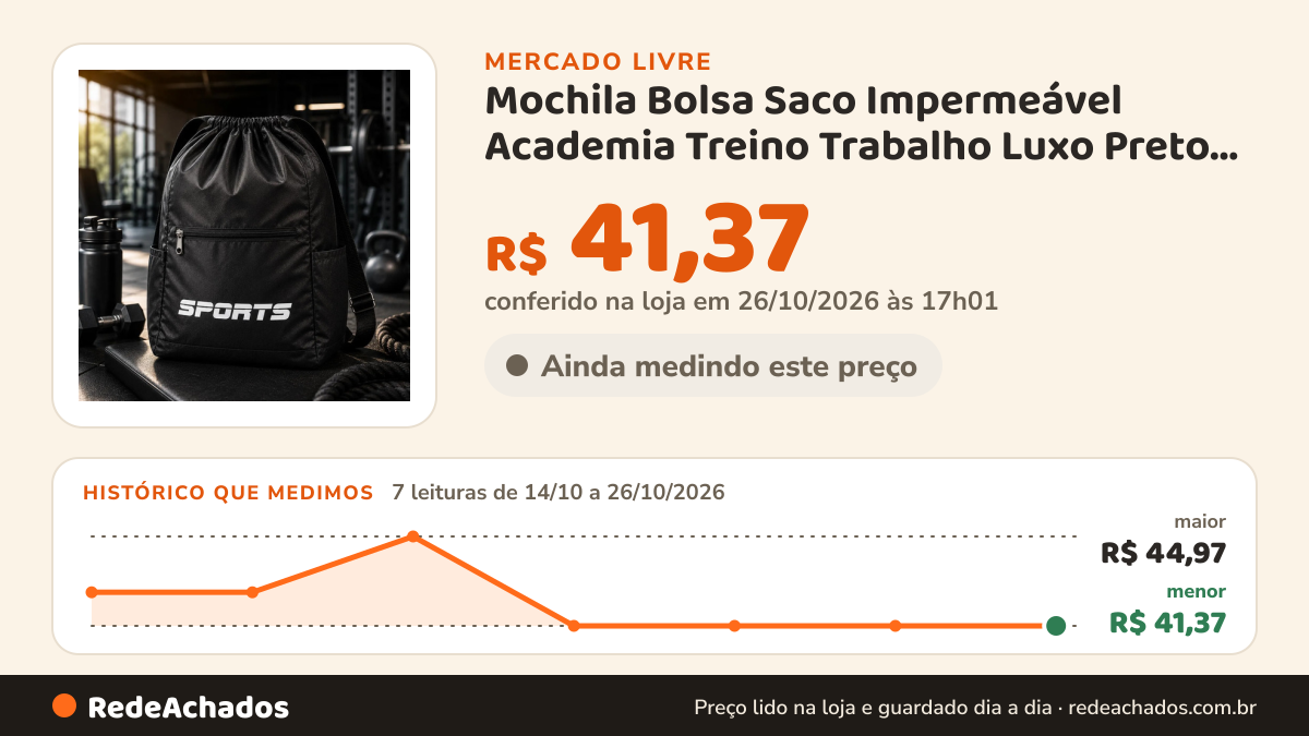Histórico de preço de Mochila Bolsa Saco Impermeável Academia Treino Trabalho Luxo Preto Liso no Mercado Livre: 7 leituras de 14/10/2026 a 26/10/2026, menor R$ 41,37, maior R$ 44,97; R$ 41,37 conferido em 26/10/2026 às 17h01