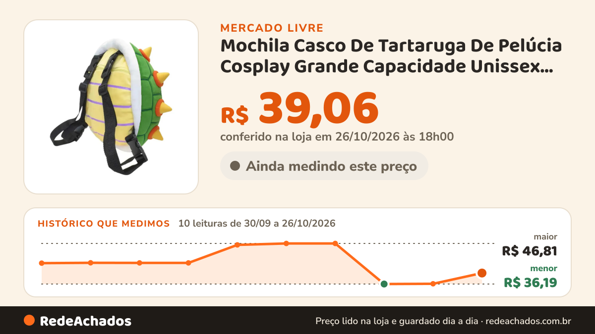 Histórico de preço de Mochila Casco De Tartaruga De Pelúcia Cosplay Grande Capacidade Unissex Verde no Mercado Livre: 10 leituras de 30/09/2026 a 26/10/2026, menor R$ 36,19, maior R$ 46,81; R$ 39,06 conferido em 26/10/2026 às 18h00