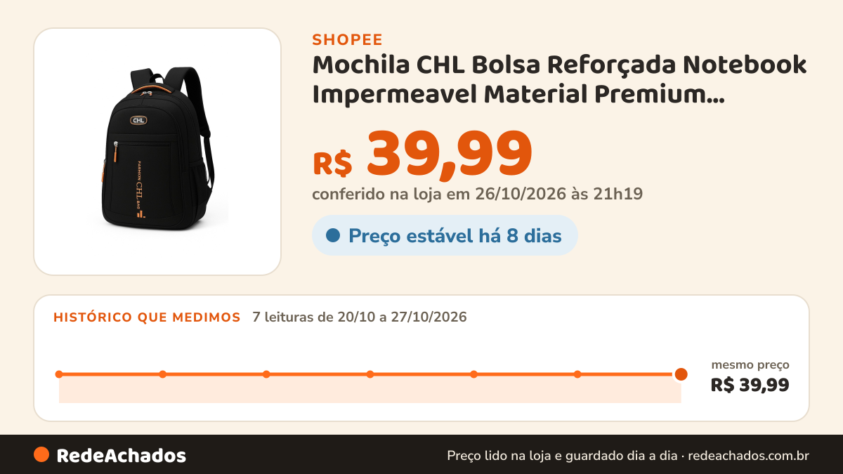Histórico de preço de Mochila CHL Bolsa Reforçada Notebook Impermeavel Material Premium Colorido Excecultivo 888 na Shopee: 7 leituras de 20/10/2026 a 27/10/2026, mesmo preço, R$ 39,99, em todas; R$ 39,99 conferido em 26/10/2026 às 21h19