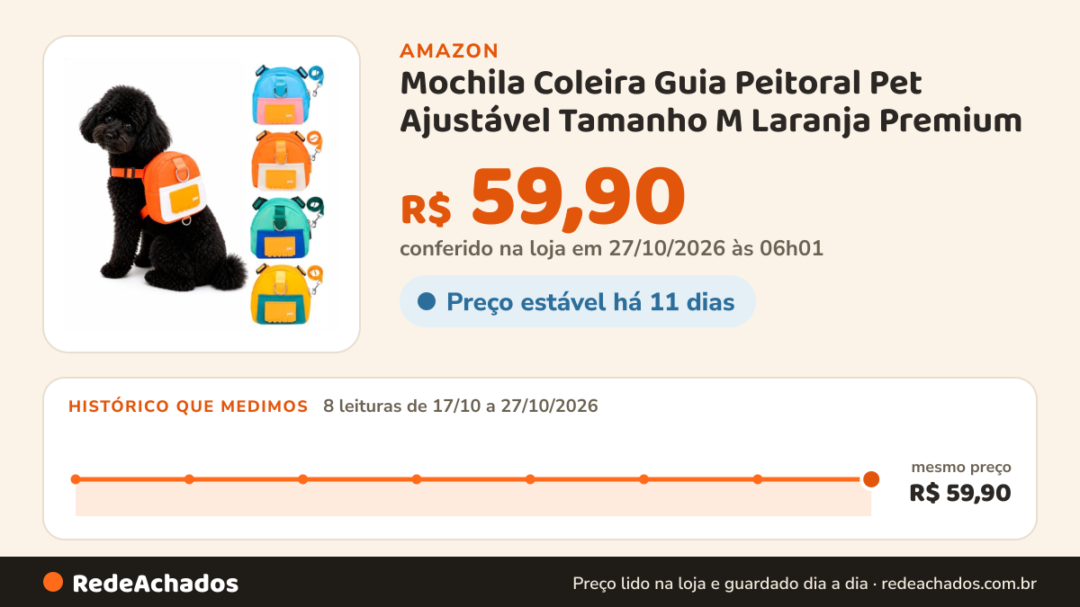 Histórico de preço de Mochila Coleira Guia Peitoral Pet Ajustável Tamanho M Laranja Premium na Amazon: 8 leituras de 17/10/2026 a 27/10/2026, mesmo preço, R$ 59,90, em todas; R$ 59,90 conferido em 27/10/2026 às 06h01