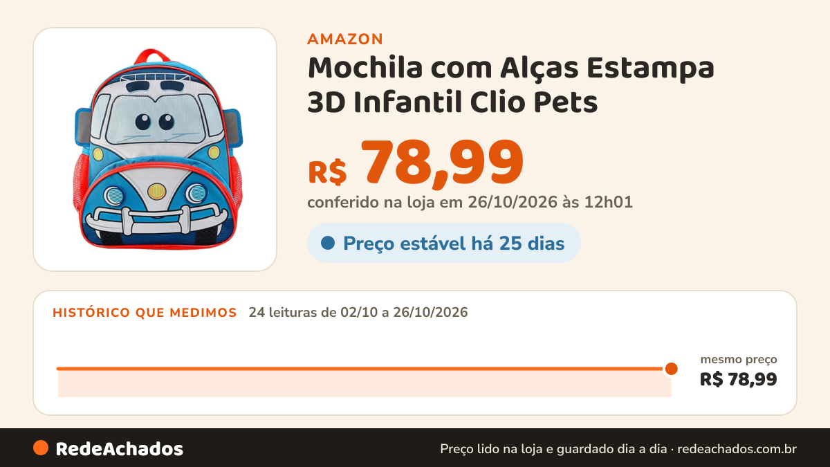 Histórico de preço de Mochila com Alças Estampa 3D Infantil Clio Pets (Policia Fusca) na Amazon: 24 leituras de 02/10/2026 a 26/10/2026, mesmo preço, R$ 78,99, em todas; R$ 78,99 conferido em 26/10/2026 às 12h01