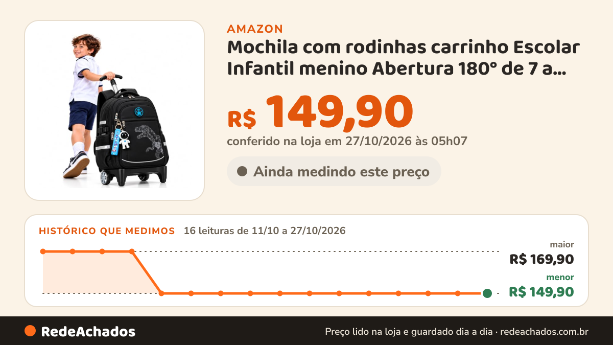 Histórico de preço de Mochila com rodinhas carrinho Escolar Infantil menino Abertura 180° de 7 a 13 anos (Preto) na Amazon: 16 leituras de 11/10/2026 a 27/10/2026, menor R$ 149,90, maior R$ 169,90; R$ 149,90 conferido em 27/10/2026 às 05h07