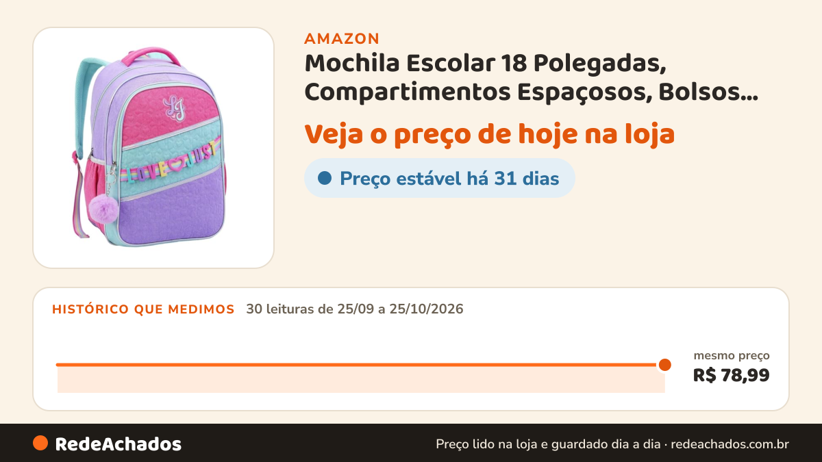 Histórico de preço de Mochila Escolar 18 Polegadas, Compartimentos Espaçosos, Bolsos Laterais, Alças Reforçadas… na Amazon: 30 leituras de 25/09/2026 a 25/10/2026, mesmo preço, R$ 78,99, em todas