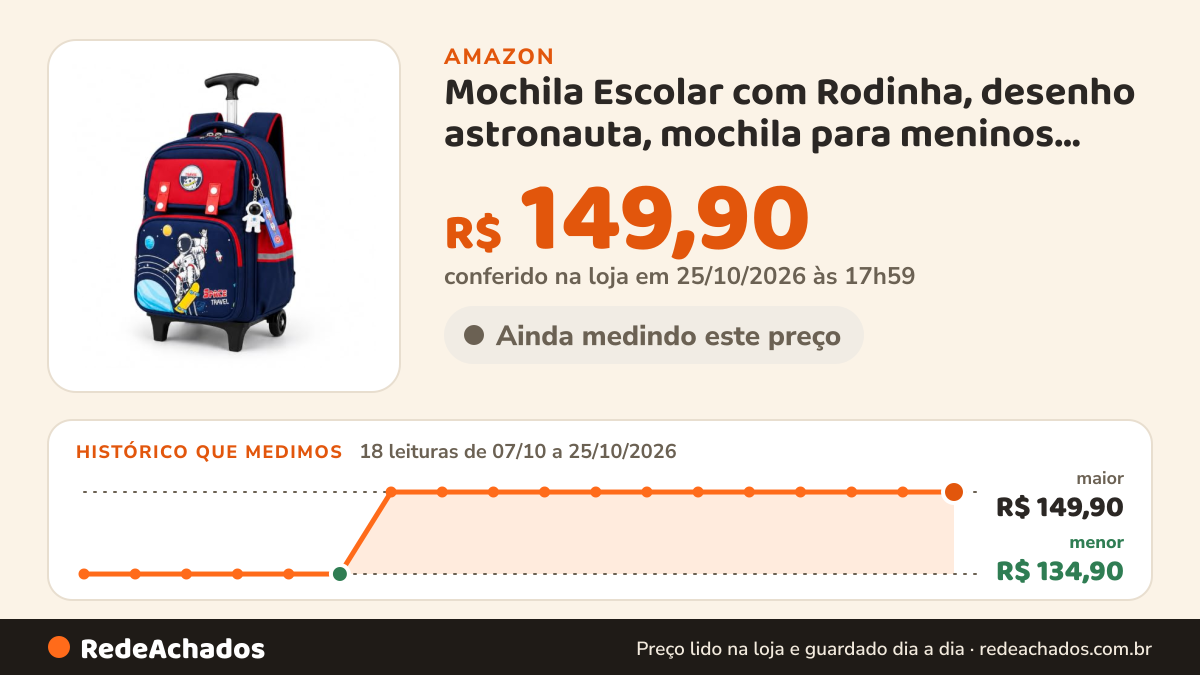 Histórico de preço de Mochila Escolar com Rodinha, desenho astronauta, mochila para meninos, carrinho com… na Amazon: 18 leituras de 07/10/2026 a 25/10/2026, menor R$ 134,90, maior R$ 149,90; R$ 149,90 conferido em 25/10/2026 às 17h59