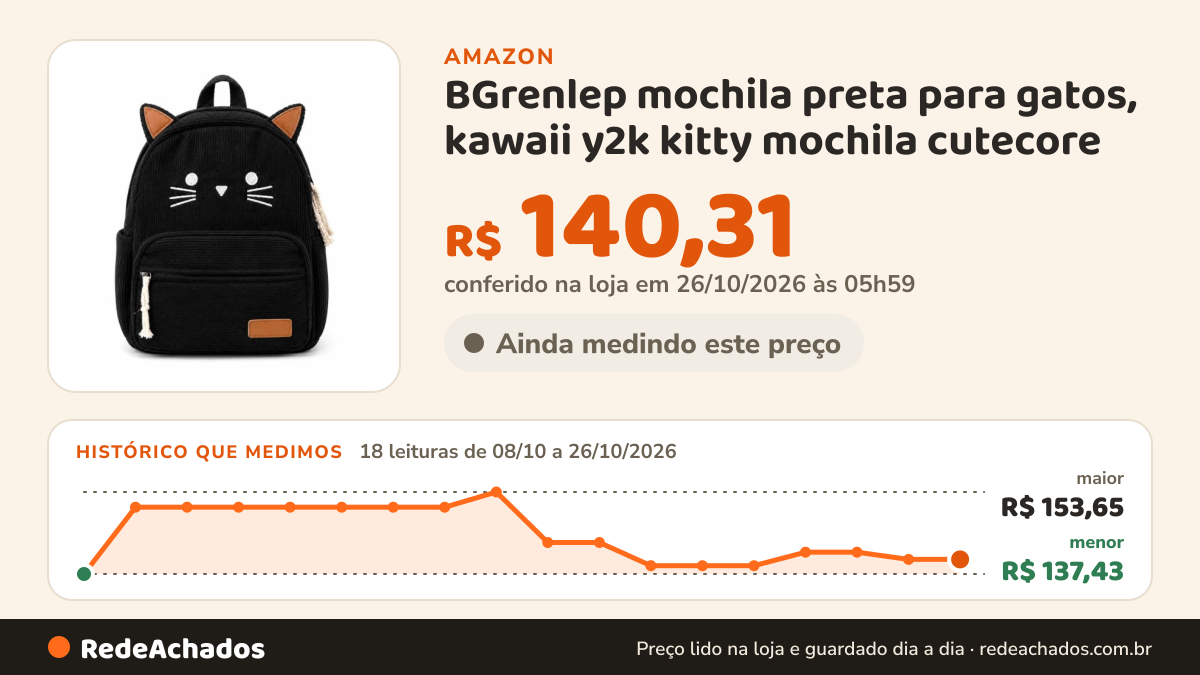 Histórico de preço de BGrenlep mochila preta para gatos, kawaii y2k kitty mochila cutecore | Mochila divertida… na Amazon: 18 leituras de 08/10/2026 a 26/10/2026, menor R$ 137,43, maior R$ 153,65; R$ 140,31 conferido em 26/10/2026 às 05h59