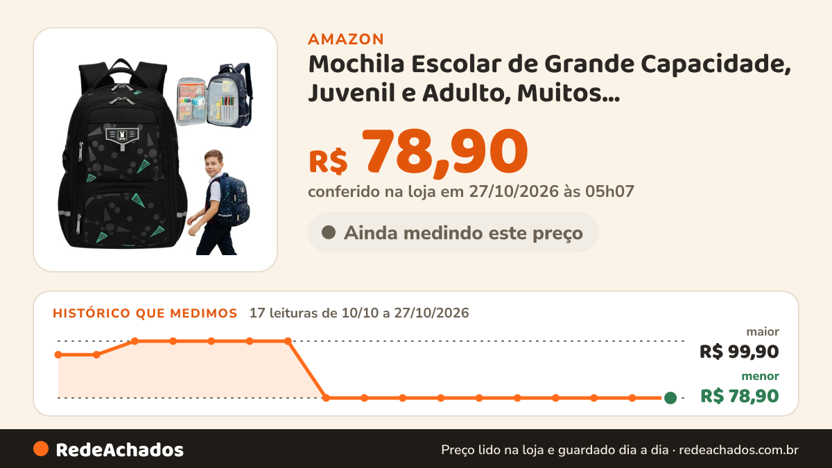 Histórico de preço de Mochila Escolar de Grande Capacidade, Juvenil e Adulto, Muitos Compartimentos, Abertura… na Amazon: 17 leituras de 10/10/2026 a 27/10/2026, menor R$ 78,90, maior R$ 99,90; R$ 78,90 conferido em 27/10/2026 às 05h07