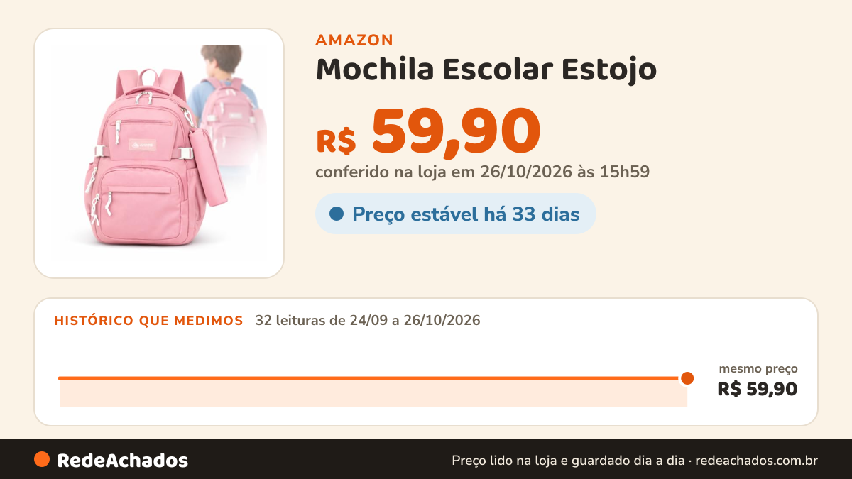 Histórico de preço de Mochila Escolar Estojo (ROSA) na Amazon: 32 leituras de 24/09/2026 a 26/10/2026, mesmo preço, R$ 59,90, em todas; R$ 59,90 conferido em 26/10/2026 às 15h59
