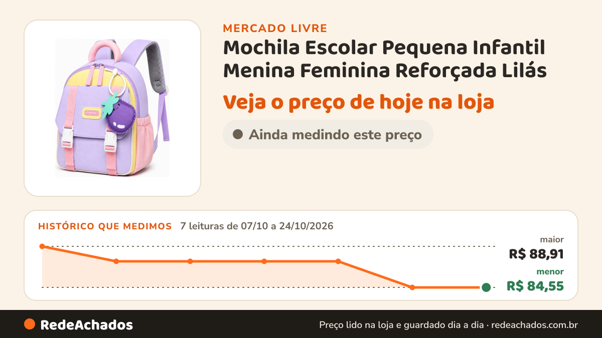 Histórico de preço de Mochila Escolar Pequena Infantil Menina Feminina Reforçada Lilás no Mercado Livre: 7 leituras de 07/10/2026 a 24/10/2026, menor R$ 84,55, maior R$ 88,91