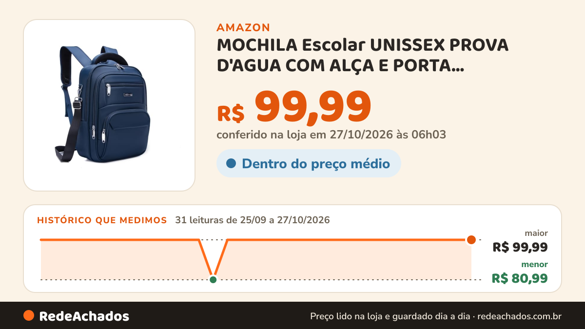 Histórico de preço de MOCHILA Escolar UNISSEX PROVA D'AGUA COM ALÇA E PORTA NOTEBOOK 15'' Marca ACO (AZUL) na Amazon: 31 leituras de 25/09/2026 a 27/10/2026, menor R$ 80,99, maior R$ 99,99; R$ 99,99 conferido em 27/10/2026 às 06h03