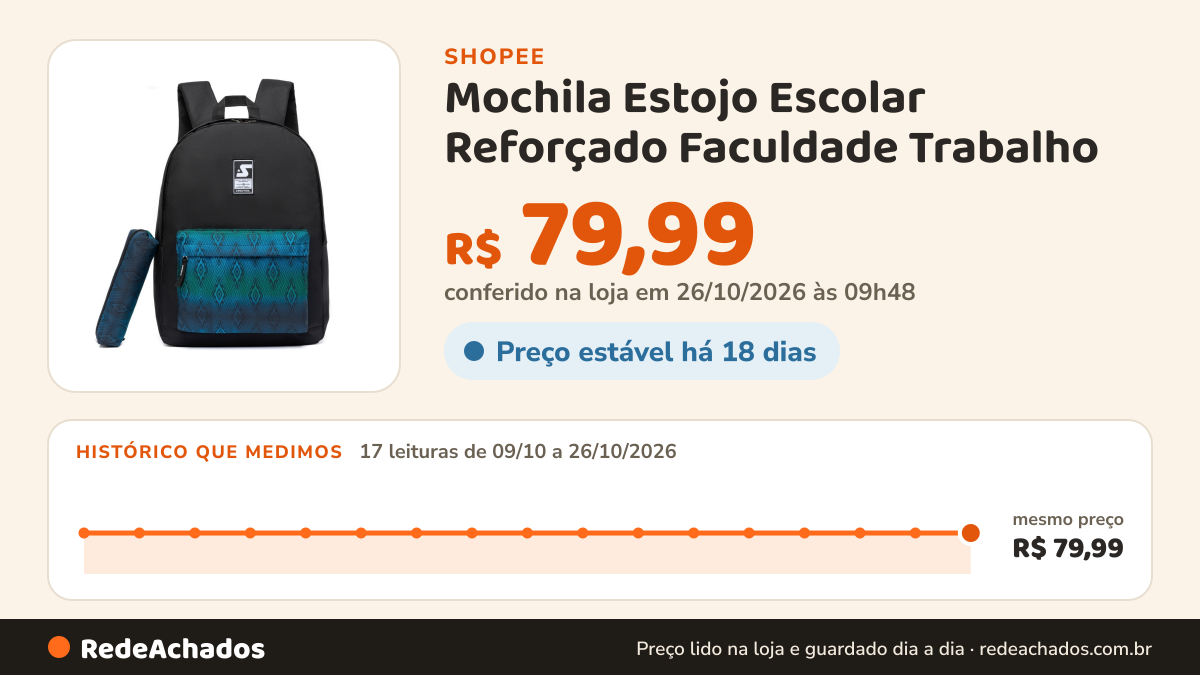 Histórico de preço de Mochila Estojo Escolar Reforçado Faculdade Trabalho na Shopee: 17 leituras de 09/10/2026 a 26/10/2026, mesmo preço, R$ 79,99, em todas; R$ 79,99 conferido em 26/10/2026 às 09h48