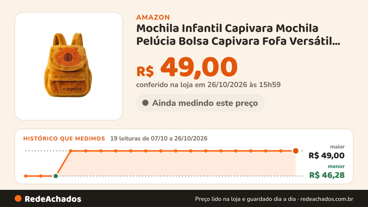 Histórico de preço de Mochila Infantil Capivara Mochila Pelúcia Bolsa Capivara Fofa Versátil Passeio Juvenil na Amazon: 19 leituras de 07/10/2026 a 26/10/2026, menor R$ 46,28, maior R$ 49,00; R$ 49,00 conferido em 26/10/2026 às 15h59