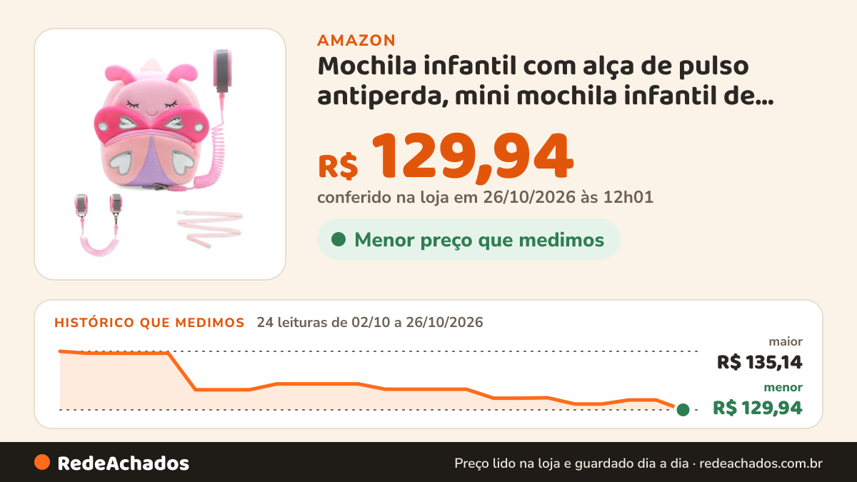 Histórico de preço de Mochila infantil com alça de pulso antiperda, mini mochila infantil de borboleta de… na Amazon: 24 leituras de 02/10/2026 a 26/10/2026, menor R$ 129,94, maior R$ 135,14; R$ 129,94 conferido em 26/10/2026 às 12h01
