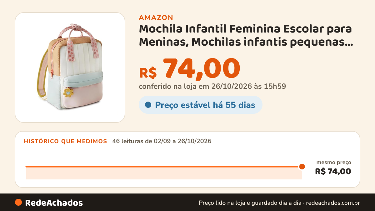 Histórico de preço de Mochila Infantil Feminina Escolar para Meninas, Mochilas infantis pequenas para meninas de… na Amazon: 46 leituras de 02/09/2026 a 26/10/2026, mesmo preço, R$ 74,00, em todas; R$ 74,00 conferido em 26/10/2026 às 15h59