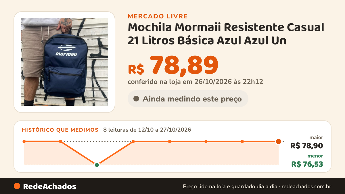 Histórico de preço de Mochila Mormaii Resistente Casual 21 Litros Básica Azul Azul Un no Mercado Livre: 8 leituras de 12/10/2026 a 27/10/2026, menor R$ 76,53, maior R$ 78,90; R$ 78,89 conferido em 26/10/2026 às 22h12