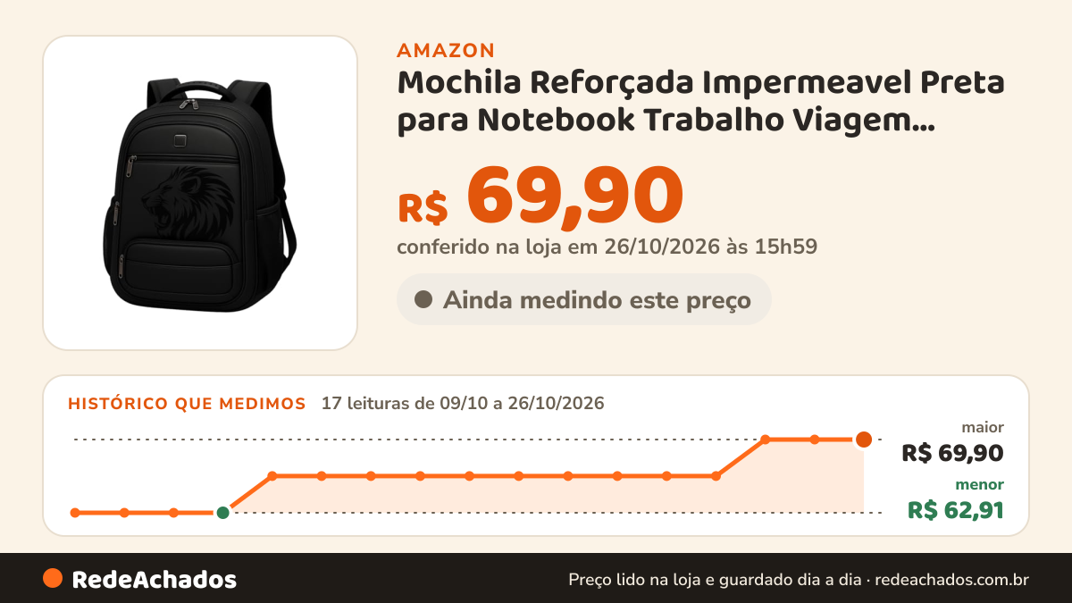 Histórico de preço de Mochila Reforçada Impermeavel Preta para Notebook Trabalho Viagem Executiva Casual Escola.… na Amazon: 17 leituras de 09/10/2026 a 26/10/2026, menor R$ 62,91, maior R$ 69,90; R$ 69,90 conferido em 26/10/2026 às 03h57