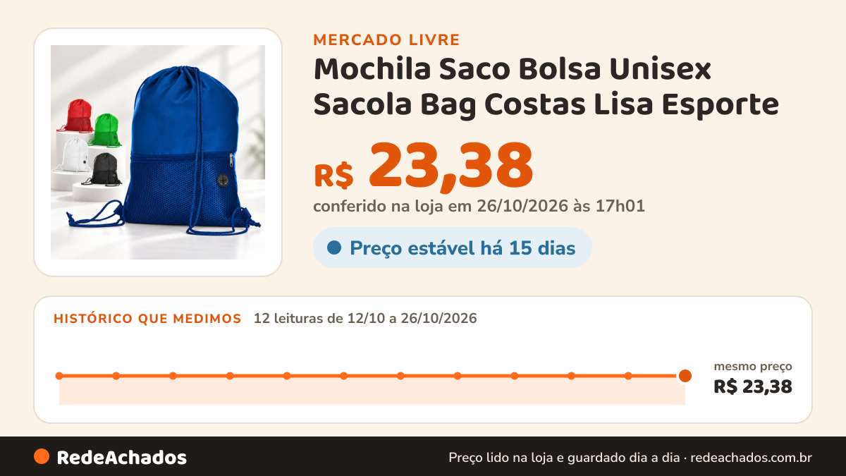 Histórico de preço de Mochila Saco Bolsa Unisex Sacola Bag Costas Lisa Esporte no Mercado Livre: 12 leituras de 12/10/2026 a 26/10/2026, mesmo preço, R$ 23,38, em todas; R$ 23,38 conferido em 25/10/2026 às 23h00