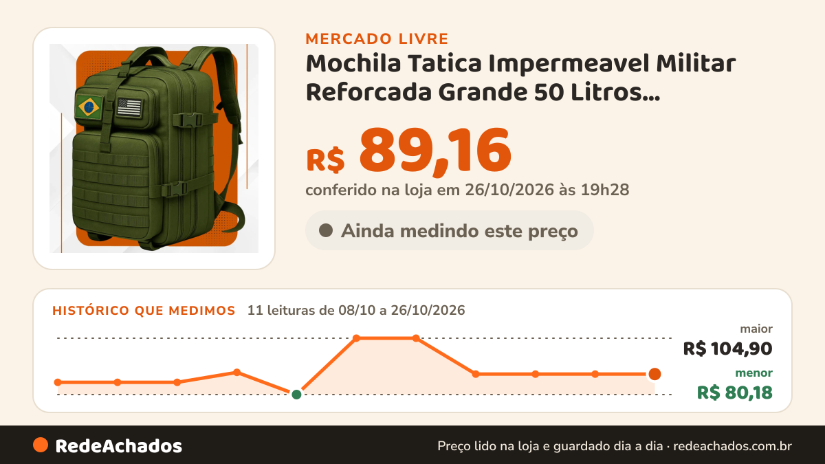 Histórico de preço de Mochila Tatica Impermeavel Militar Reforcada Grande 50 Litros Masculina Feminina Anne Verd no Mercado Livre: 11 leituras de 08/10/2026 a 26/10/2026, menor R$ 80,18, maior R$ 104,90; R$ 89,16 conferido em 26/10/2026 às 19h28