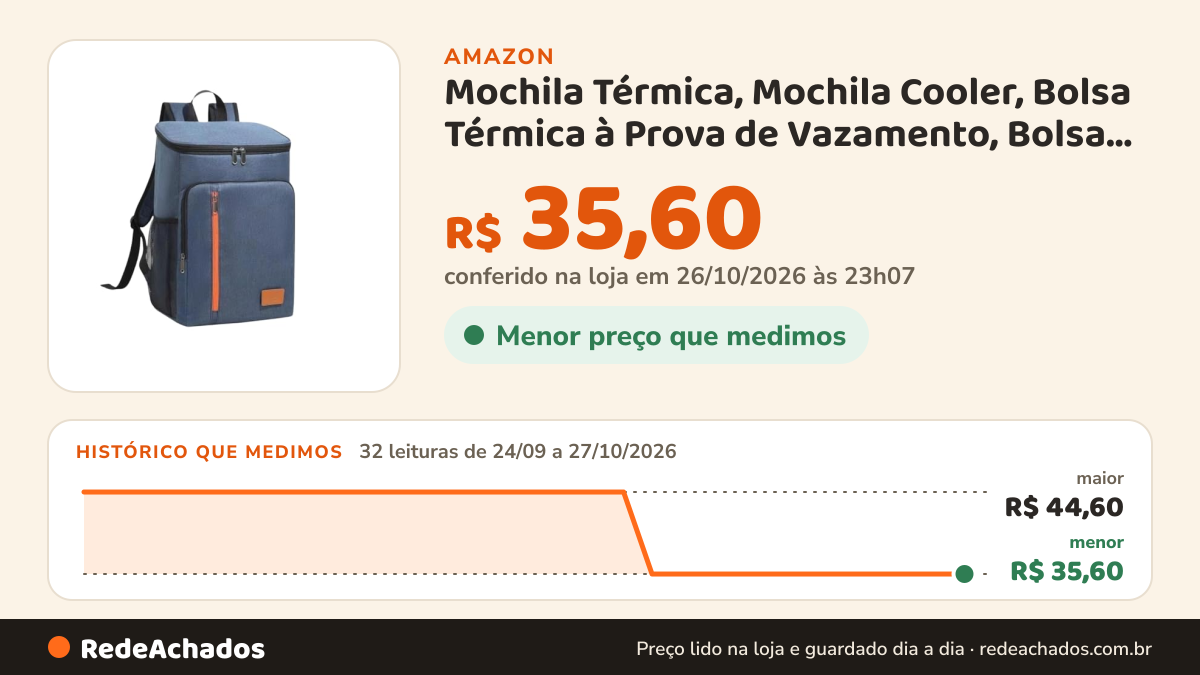 Histórico de preço de Mochila Térmica, Mochila Cooler, Bolsa Térmica à Prova de Vazamento, Bolsa Bag Bolsa… na Amazon: 32 leituras de 24/09/2026 a 27/10/2026, menor R$ 35,60, maior R$ 44,60; R$ 35,60 conferido em 26/10/2026 às 23h07