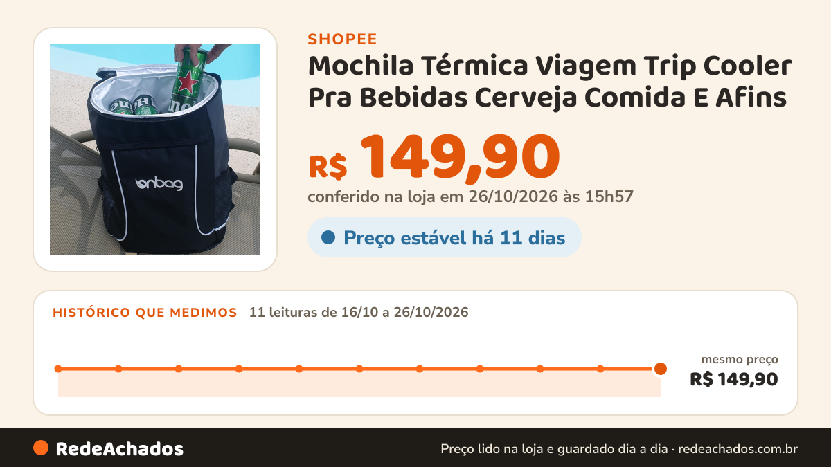 Histórico de preço de Mochila Térmica Viagem Trip Cooler Pra Bebidas Cerveja Comida E Afins - PVC a Solda Anti… na Shopee: 10 leituras de 16/10/2026 a 25/10/2026, mesmo preço, R$ 149,90, em todas; R$ 149,90 conferido em 25/10/2026 às 10h57