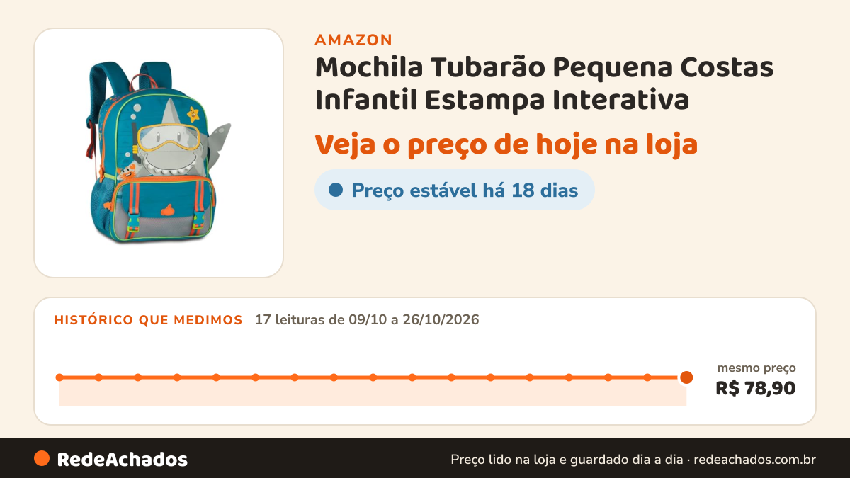 Histórico de preço de Mochila Tubarão Pequena Costas Infantil Estampa Interativa na Amazon: 17 leituras de 09/10/2026 a 26/10/2026, mesmo preço, R$ 78,90, em todas; R$ 78,90 conferido em 26/10/2026 às 15h59