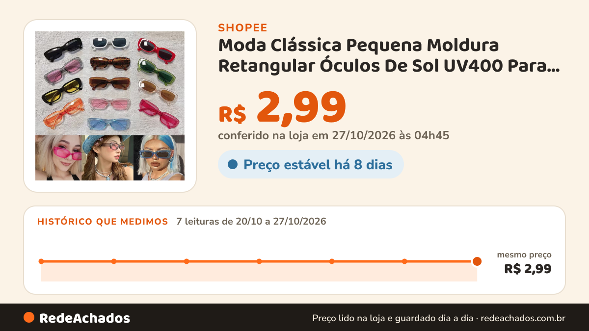 Histórico de preço de Moda Clássica Pequena Moldura Retangular Óculos De Sol UV400 Para Mulheres Vintage Retro… na Shopee: 7 leituras de 20/10/2026 a 27/10/2026, mesmo preço, R$ 2,99, em todas; R$ 2,99 conferido em 27/10/2026 às 04h45