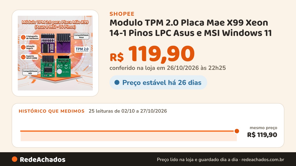 Histórico de preço de Modulo TPM 2.0 Placa Mae X99 Xeon 14-1 Pinos LPC Asus e MSI Windows 11 na Shopee: 25 leituras de 02/10/2026 a 27/10/2026, mesmo preço, R$ 119,90, em todas; R$ 119,90 conferido em 26/10/2026 às 22h25