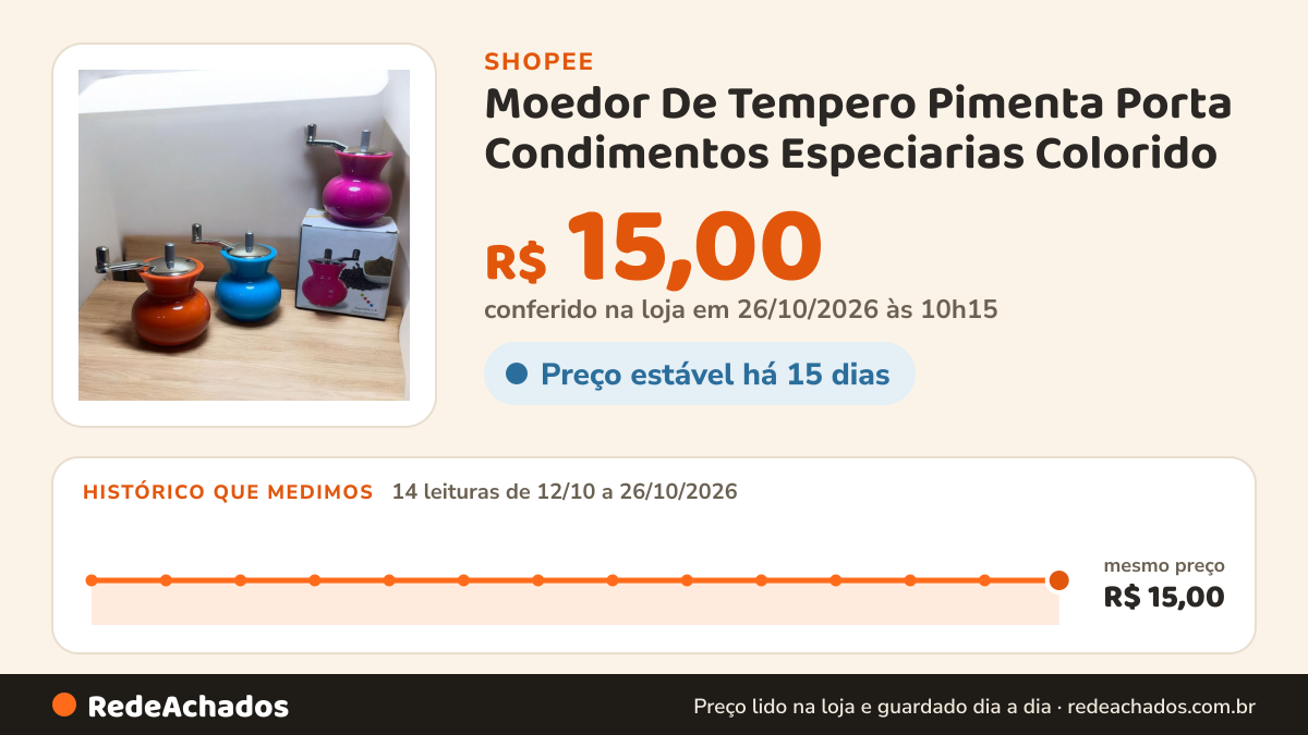 Histórico de preço de Moedor De Tempero Pimenta Porta Condimentos Especiarias Colorido na Shopee: 14 leituras de 12/10/2026 a 26/10/2026, mesmo preço, R$ 15,00, em todas; R$ 15,00 conferido em 26/10/2026 às 10h15