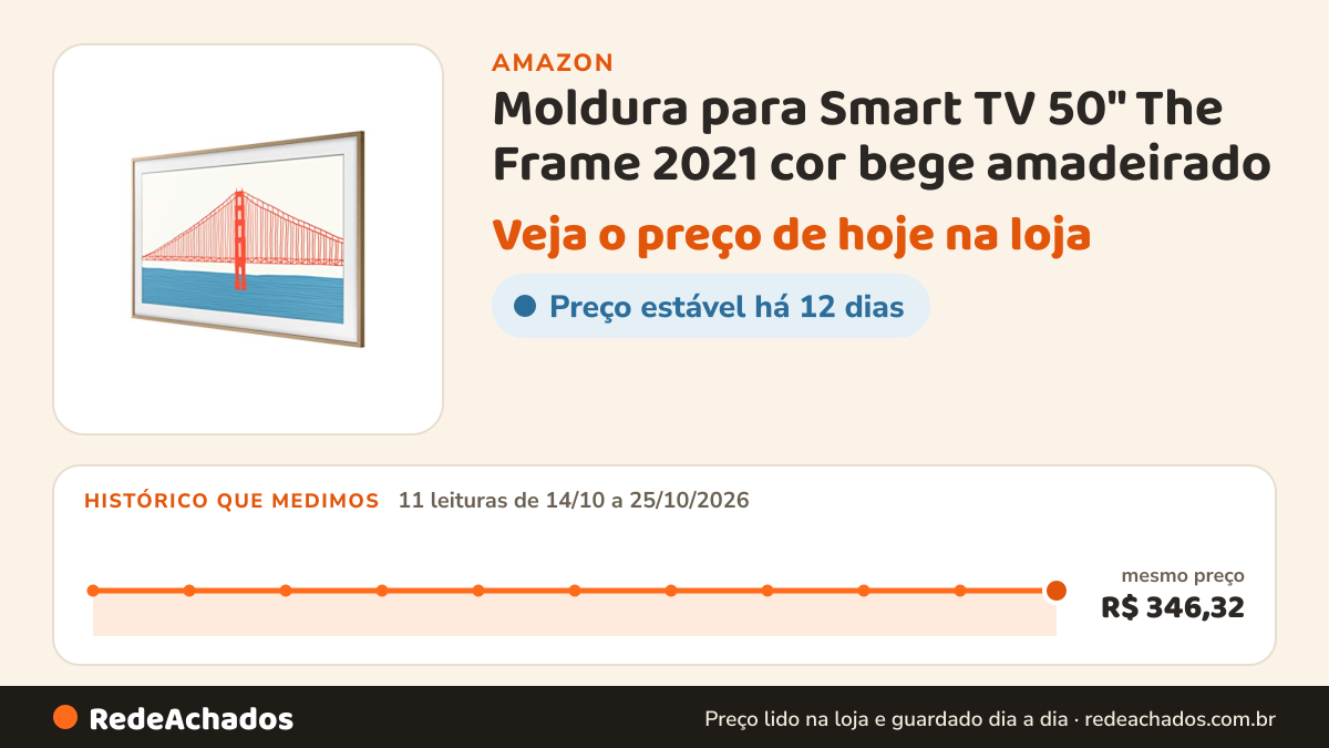 Histórico de preço de Moldura para Smart TV 50" The Frame 2021 cor bege amadeirado na Amazon: 11 leituras de 14/10/2026 a 25/10/2026, mesmo preço, R$ 346,32, em todas