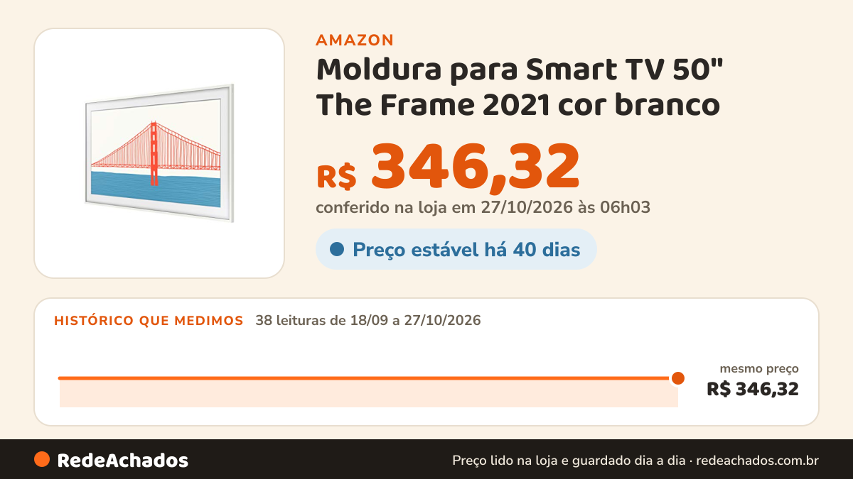 Histórico de preço de Moldura para Smart TV 50" The Frame 2021 cor branco na Amazon: 38 leituras de 18/09/2026 a 27/10/2026, mesmo preço, R$ 346,32, em todas; R$ 346,32 conferido em 27/10/2026 às 06h03