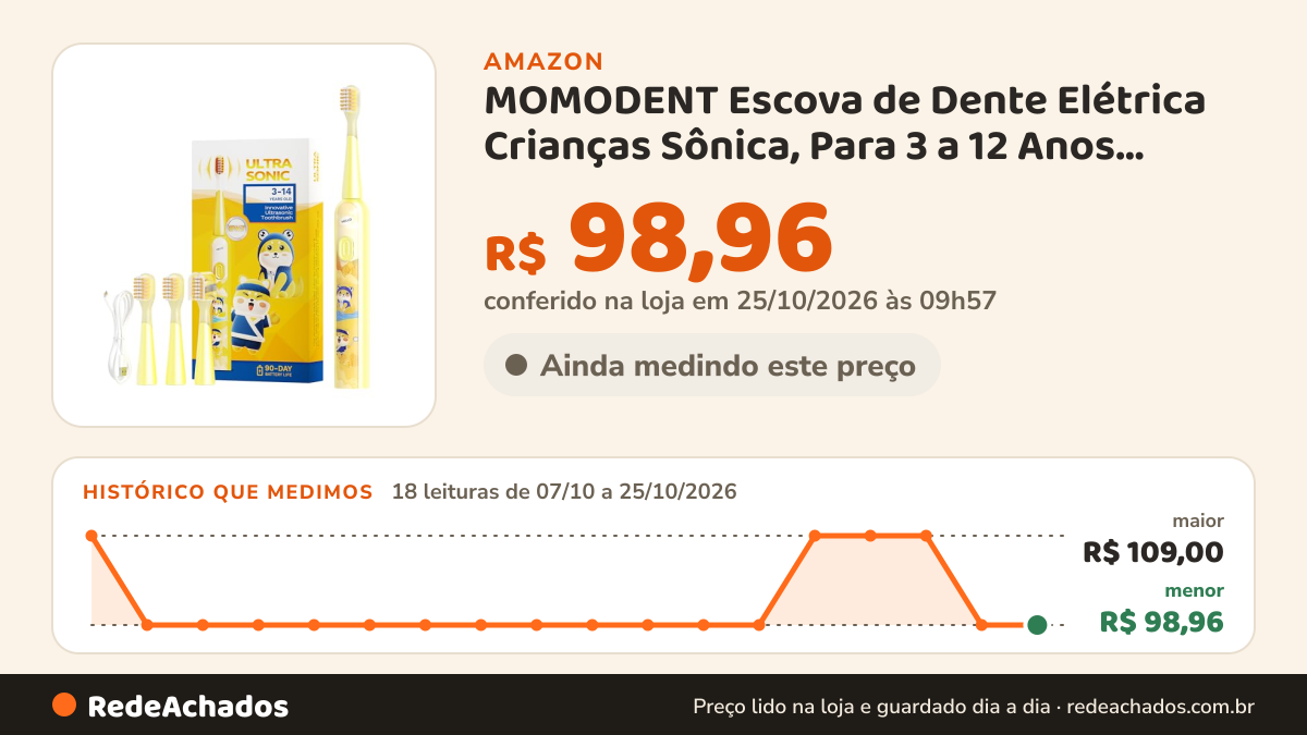 Histórico de preço de MOMODENT Escova de Dente Elétrica Crianças Sônica, Para 3 a 12 Anos Amarelo na Amazon: 18 leituras de 07/10/2026 a 25/10/2026, menor R$ 98,96, maior R$ 109,00; R$ 98,96 conferido em 25/10/2026 às 09h57