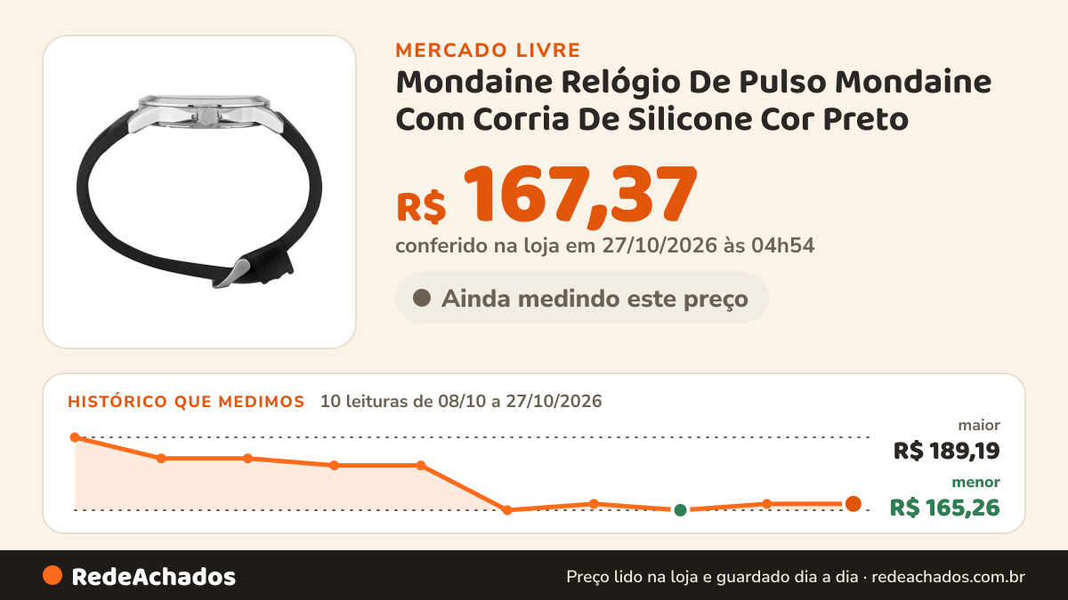 Histórico de preço de Mondaine Relógio De Pulso Mondaine Com Corria De Silicone Cor Preto - Bisel Prate no Mercado Livre: 9 leituras de 08/10/2026 a 26/10/2026, menor R$ 165,26, maior R$ 189,19; R$ 167,37 conferido em 26/10/2026 às 12h01