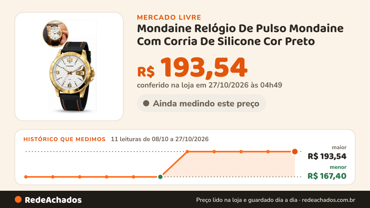 Histórico de preço de Mondaine Relógio De Pulso Mondaine Com Corria De Silicone Cor Preto no Mercado Livre: 11 leituras de 08/10/2026 a 27/10/2026, menor R$ 167,40, maior R$ 193,54; R$ 193,54 conferido em 27/10/2026 às 04h49
