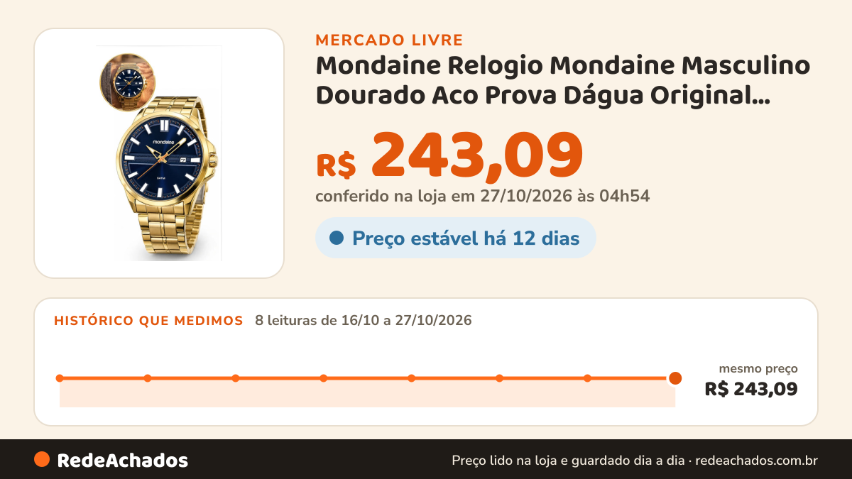 Histórico de preço de Mondaine Relogio Mondaine Masculino Dourado Aco Prova Dágua Original Dourado Azul no Mercado Livre: 7 leituras de 16/10/2026 a 26/10/2026, mesmo preço, R$ 243,09, em todas; R$ 243,09 conferido em 26/10/2026 às 12h01