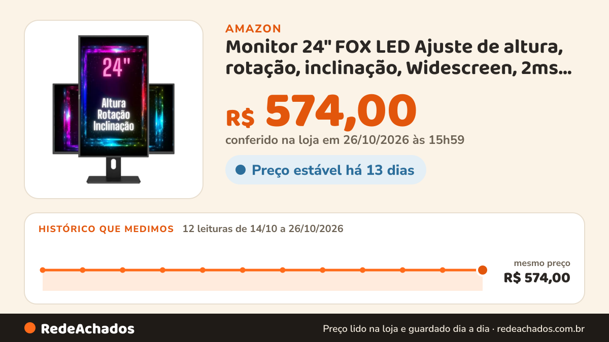 Histórico de preço de Monitor 24" FOX LED Ajuste de altura, rotação, inclinação, Widescreen, 2ms, 75Hz, FullHD… na Amazon: 12 leituras de 14/10/2026 a 26/10/2026, mesmo preço, R$ 574,00, em todas; R$ 574,00 conferido em 26/10/2026 às 15h59