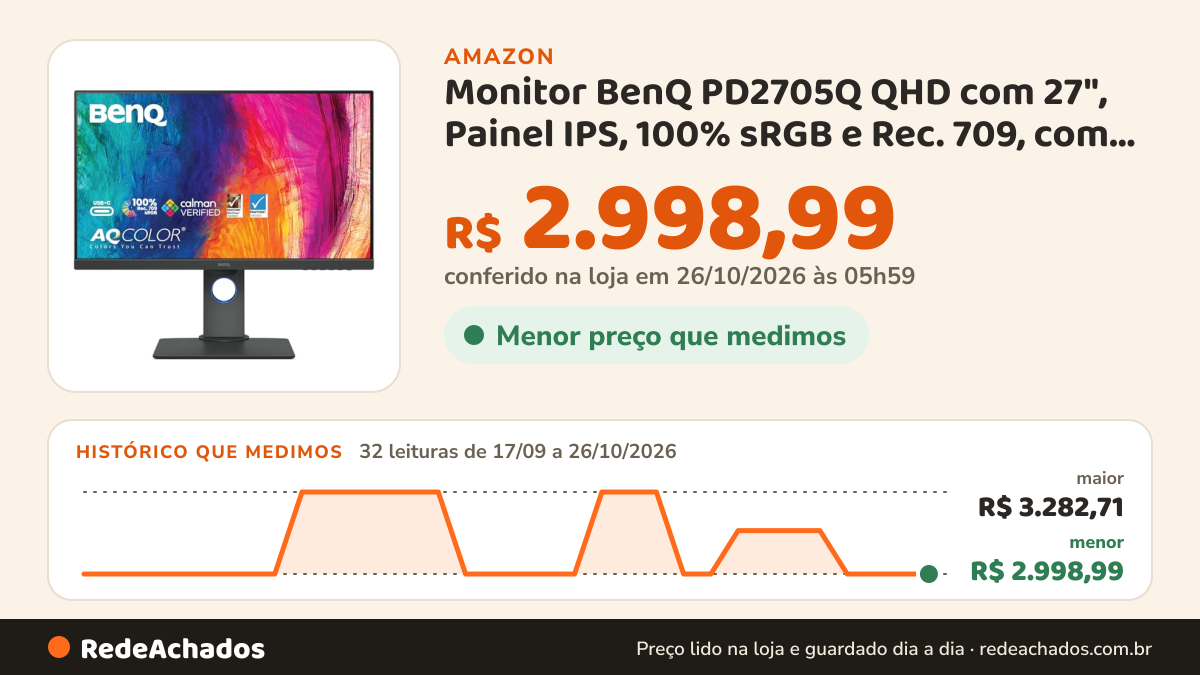 Histórico de preço de Monitor BenQ PD2705Q QHD com 27", Painel IPS, 100% sRGB e Rec. 709, com Thunderbolt 3 para… na Amazon: 32 leituras de 17/09/2026 a 26/10/2026, menor R$ 2.998,99, maior R$ 3.282,71; R$ 2.998,99 conferido em 26/10/2026 às 05h59