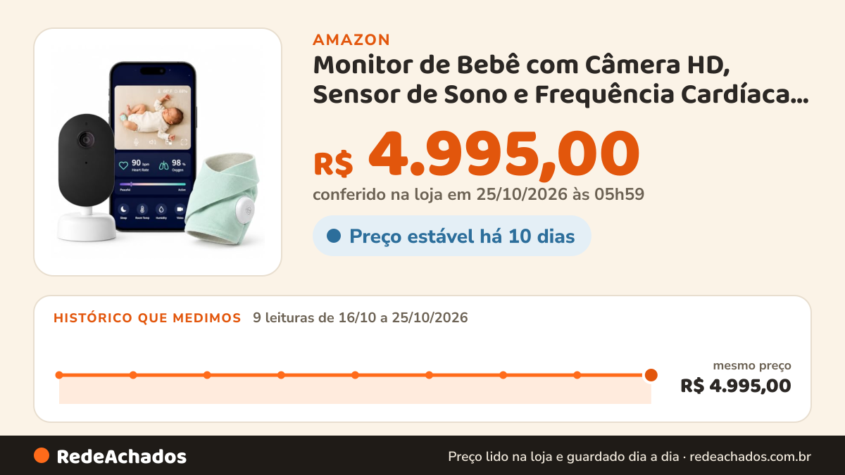 Histórico de preço de Monitor de Bebê com Câmera HD, Sensor de Sono e Frequência Cardíaca D DUO 3 na Amazon: 9 leituras de 16/10/2026 a 25/10/2026, mesmo preço, R$ 4.995,00, em todas; R$ 4.995,00 conferido em 25/10/2026 às 05h59