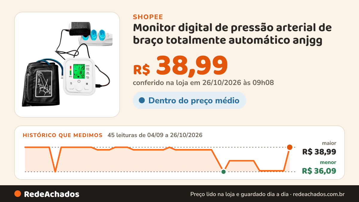Histórico de preço de Monitor digital de pressão arterial de braço totalmente automático anjgg na Shopee: 45 leituras de 04/09/2026 a 26/10/2026, menor R$ 36,09, maior R$ 38,99; R$ 38,99 conferido em 26/10/2026 às 09h08