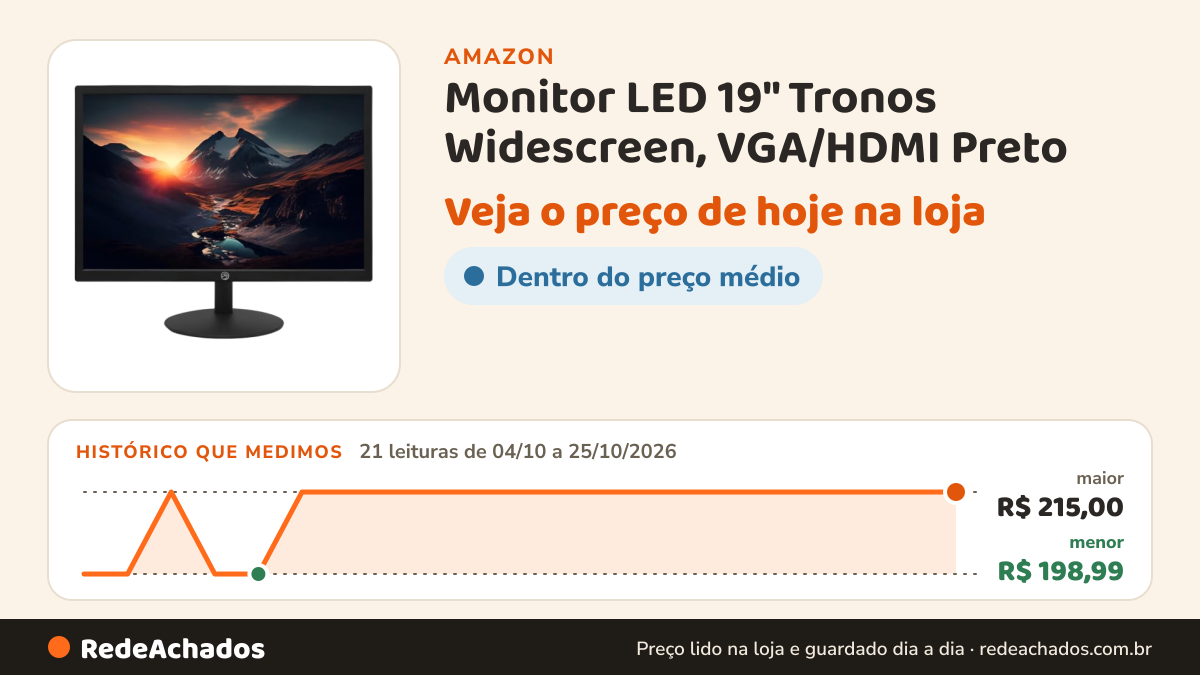 Histórico de preço de Monitor LED 19" Tronos Widescreen, VGA/HDMI Preto - TRS-HK19WV na Amazon: 21 leituras de 04/10/2026 a 25/10/2026, menor R$ 198,99, maior R$ 215,00