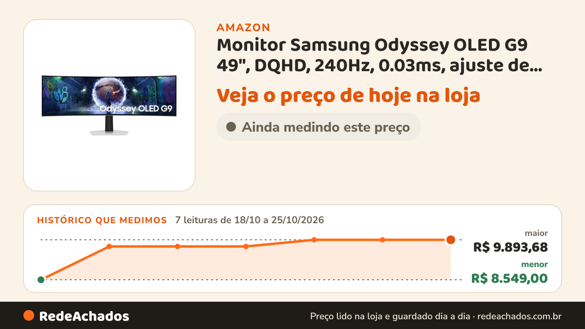 Histórico de preço de Monitor Samsung Odyssey OLED G9 49", DQHD, 240Hz, 0.03ms, ajuste de altura, G-sync… na Amazon: 7 leituras de 18/10/2026 a 25/10/2026, menor R$ 8.549,00, maior R$ 9.893,68