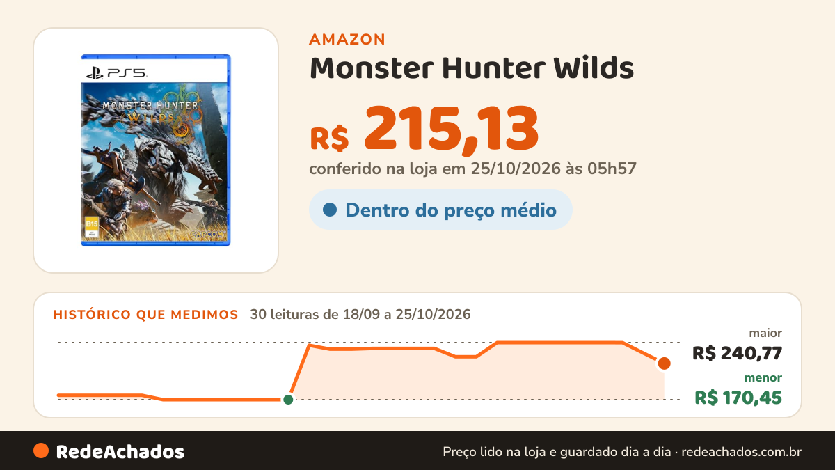 Histórico de preço de Monster Hunter Wilds - PS5 - Edição Padrão na Amazon: 30 leituras de 18/09/2026 a 25/10/2026, menor R$ 170,45, maior R$ 240,77; R$ 215,13 conferido em 25/10/2026 às 05h57